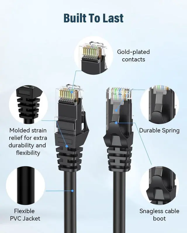 Alt view image 2 of 5 - LinkNexa Cat 6 Ethernet Cable 82ft, High Speed 10Gbps Network Cable, UTP 24AWG Flexible RJ45 LAN Internet Cable for Computer, Router, Modem, PS4/5, Xbox, Gaming, Black