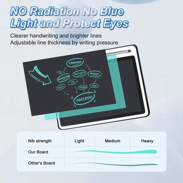Alt view image 5 of 5 - 10 inch LCD Writing Tablet Electronic Writing Notebook with PU Protective Cover Erasable Drawing Pad Gift for Kids Adults at Home School Office(Black