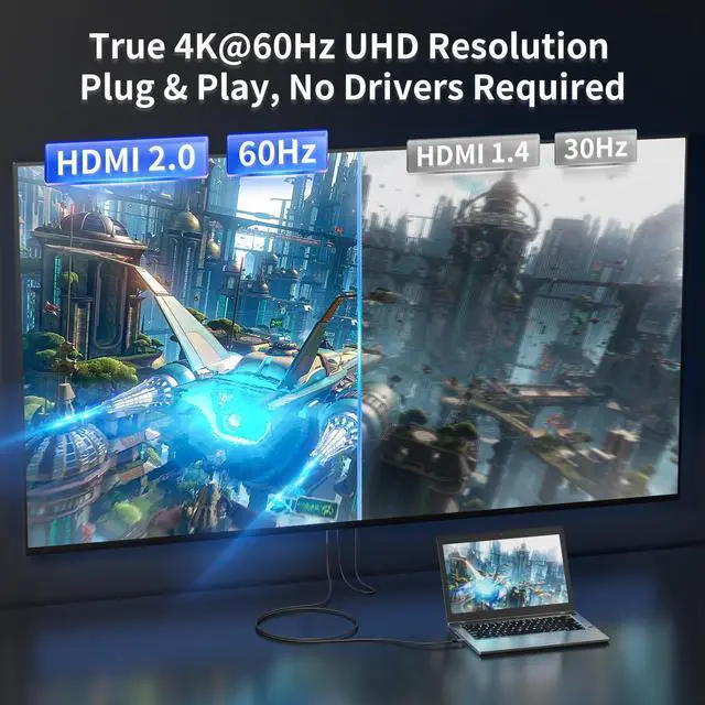 Alt view image 4 of 5 - HDMI to USB C Cable Adapter 4K@60Hz 6FT, HDMI 2.0 Input to USB Type C Output Display Converter, USB Powered, Compatible with Xreal Air, Nreal Air, Steam Deck Dock, PS5, Xbox, PC, Portable Monitor