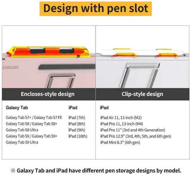 Alt view image 3 of 5 - araree FLEXIELD SP for Apple iPad Series with 4-Level Adjustable Kickstand, S Pen Holder Thin Lightweight Cover Shockproof Protective Transparent Case, (iPad Air 11"(M2) - Clear)