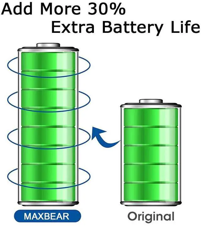 Alt view image 3 of 5 - MAXBEAR 7800mAh 3.85V EB-BT585ABE Tablet Replacement Battery for Samsung Galaxy Tab A 10.1 2016 SM-T580(WiFi) SM-T585(3G 4G LTE &WiFi) SM-P580(WiFi) SM-P585 SM-T585C SM-T587 with Repair Tool Kit