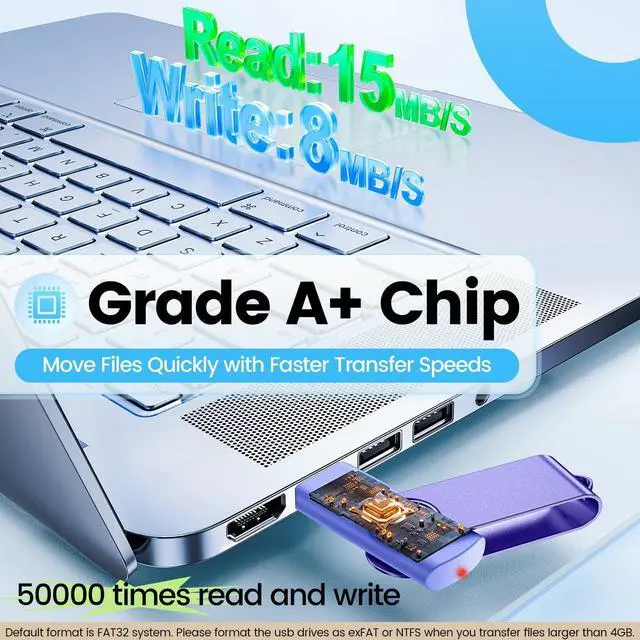 Alt view image 3 of 5 - Kepmem 10Pcs 2GB USB Flash Drives Bulk USB 2.0 Flash Memory Stick 10 Pack Thumb Drives Pen Drive Mixed Colors Jump Drive 2 GB with LED Light for Storage and Backup by