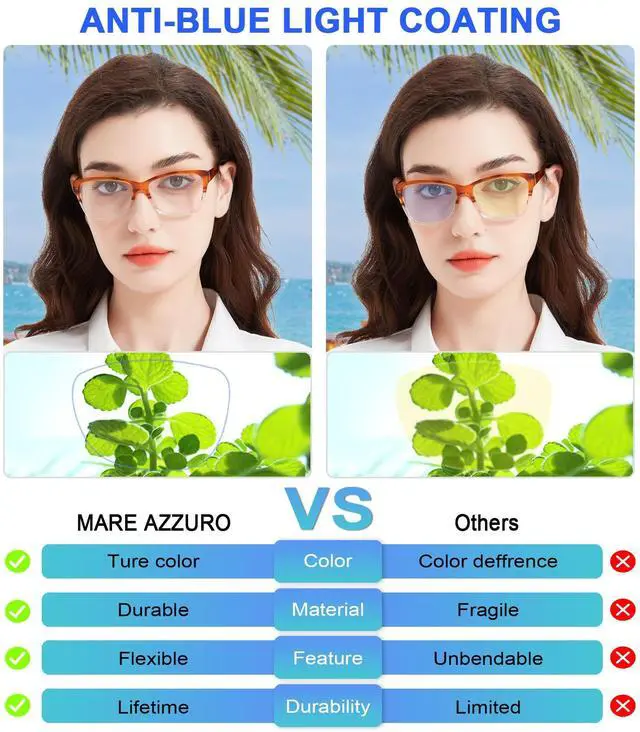 Alt view image 4 of 5 - MARE AZZURO Blue Light Blocking Glasses for Women Men, Computer Reading Gaming TV Phones Glasses UV400 Clear Lens Eye Protection