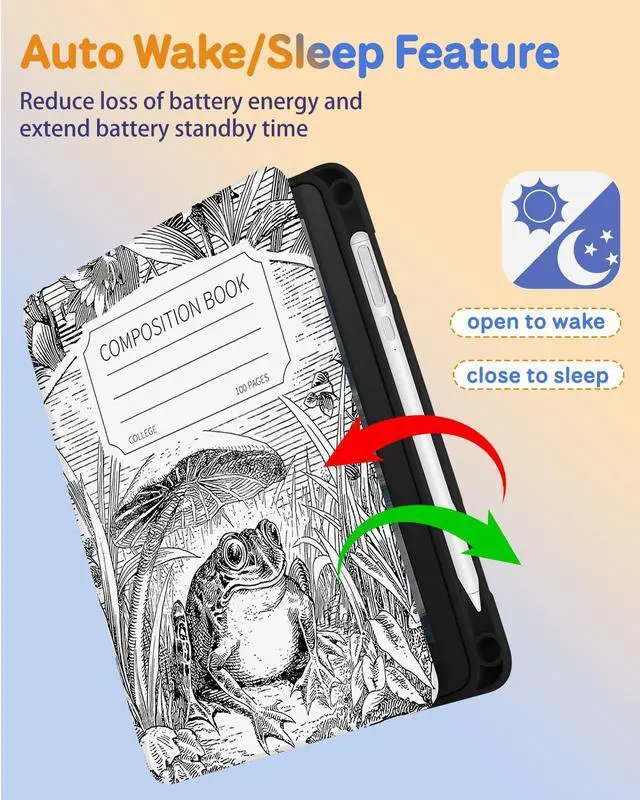 Alt view image 5 of 5 - Kidcube for Kindle Fire HD 8/8 Plus Tablet Case - 10th/12th Generation (2020/2022) 8" Women Girls Cute Folio Cover with Pencil Holder Cool Frog Design Rotating Stand Cases for Amazon Fire HD 8/8 Plus