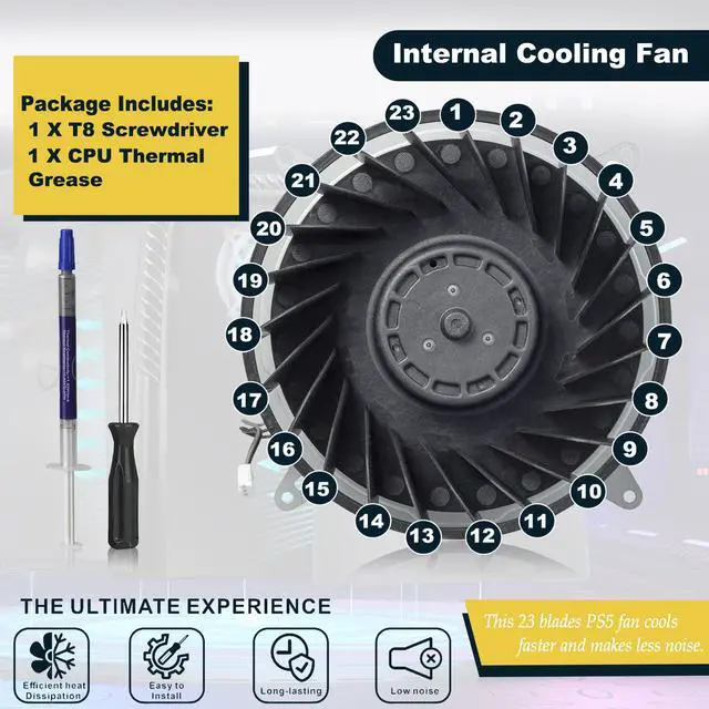 Alt view image 2 of 5 - PS5 Internal Cooling Fan Internal CPU Cooling Fan Replacement for PlayStation 5 PS5 23 Blades Fan12V 2.15A Silence Cooler(with 6CM Cable & T8 Screwdriver)