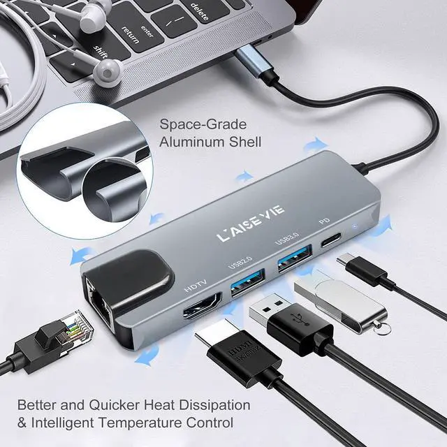 Alt view image 4 of 5 - USB C Hub, 5 in 1 USB C 4K@32Hz HDMI Adapter with Ethernet Port, 100W Power Delivery PD Type C Charging Port, USB 3.0& 2.0 Adapter Compatible for MacBook Pro, Chromebook, XPS, and Devices