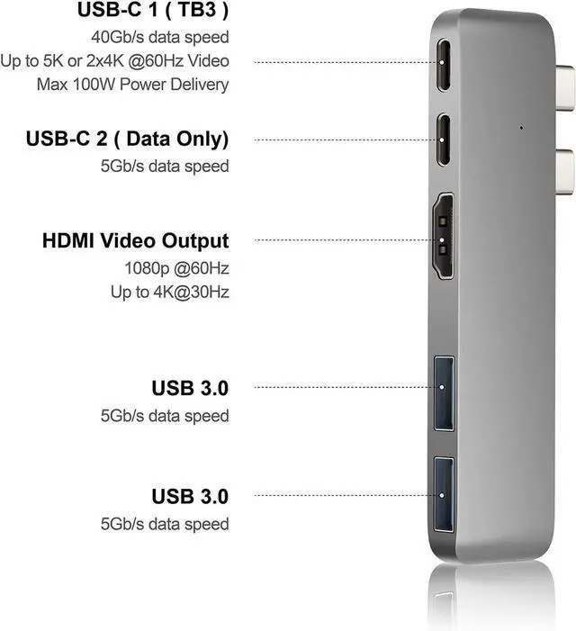 Alt view image 5 of 5 - 7-in-2 - NECESSARY - MacBook Pro/Air USB-C Hub Adapter - Multi-Port Docking Station with 4K HDMI, Ethernet, 3 USB 3.0, SD/TF Card Reader and USB-C Power Delivery (Silver)