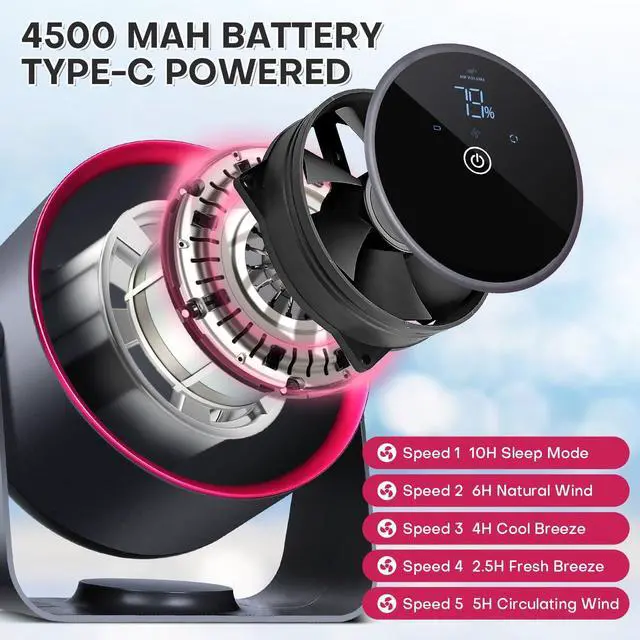 Alt view image 3 of 5 - Nezylaf Rechargeable Desk Fan, 5-Speed Quiet Strong Airflow Battery Operated Table Fan with Touchscreen Digital Display. Portable USB Powered Fan for Office, Bedroom, Kitchen, Small Travel Camping