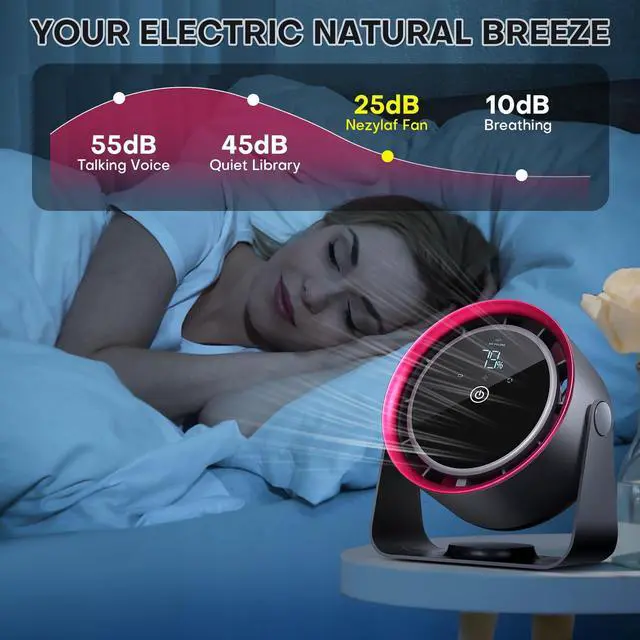 Alt view image 4 of 5 - Nezylaf Rechargeable Desk Fan, 5-Speed Quiet Strong Airflow Battery Operated Table Fan with Touchscreen Digital Display. Portable USB Powered Fan for Office, Bedroom, Kitchen, Small Travel Camping