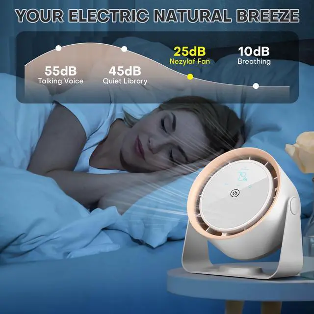 Alt view image 4 of 5 - Nezylaf Rechargeable Desk Fan, 5-Speed Quiet Strong Airflow Battery Operated Table Fan with Touchscreen Digital Display. Portable USB Powered Fan for Office, Bedroom, Kitchen, Small Travel Camping
