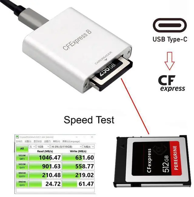 Alt view image 2 of 5 - NFHK USB3.1 Type-C USB3.0 Type-A to CF Express Extension Card Reader CFE Type-B Support R5 Z6 Z7 CFB Memory Card