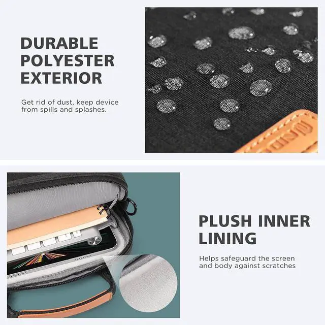 Alt view image 4 of 5 - NIDOO Tablet Bag 10 inch Laptop Carrying Case 11 inch Shoulder Computer Sleeve for 11" iPad Air M3 M2/ 11" iPad 2025/ iPad Pro M4 M2/ 10.9" iPad Air Gen 4 5/10.6" Lenovo 10.5" Samsung with Handle