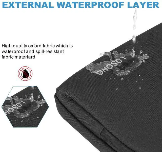 Alt view image 4 of 5 - Losong Portable Monitor Case 15.6 Inch, Protective Carrying Sleeve Storage Bag, Display Bag with Accessory Pocket for 15.6 Inch Portable Monitor, Size-15.3"x9.9" Black