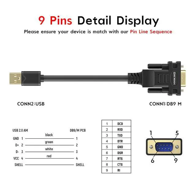 Alt view image 4 of 5 - OIKWAN USB to RS232 Serial DB9 Male Cable, 2-Pack
