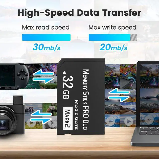 Alt view image 2 of 5 - Original 32GB Memory Stick Pro Duo MARK2,High-Speed Memory Stick Duo Compatible with PSP1000 2000 3000 Accessories and Camera Memory Cards