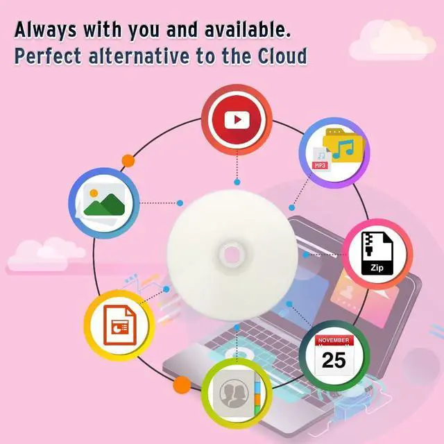 Alt view image 5 of 5 - PlexDisc DVD+R 4.7GB 16X White Inkjet Printable Hub Printable - 100pk Cake Box (FFB) 63C-215-BX, 100 pieces