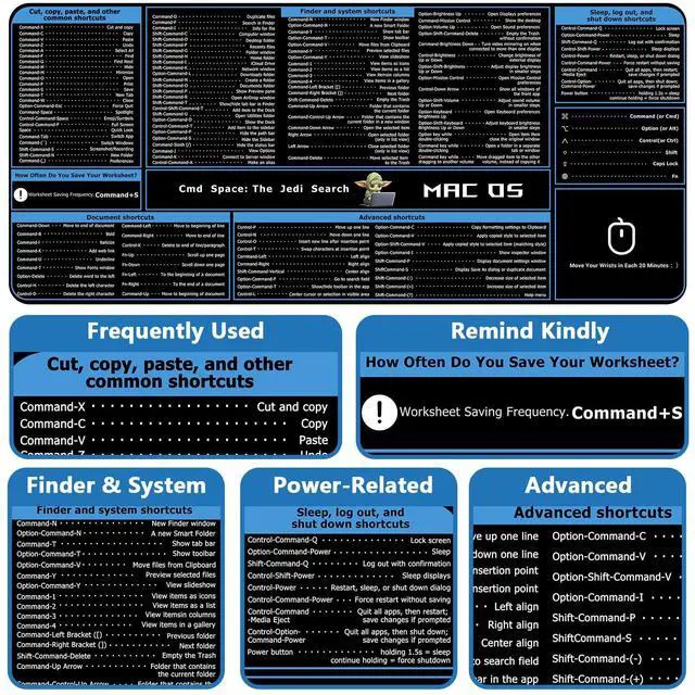 Alt view image 3 of 5 - ProbTis Keyboard Shortcut Mouse Pad Compatible with MacOS, Computer Shortcut Cheat Sheet Mousepad, Stitched Edges, Non-Slip Base Keyboard Mats, XXL Large Desk Mat, 35.4x15.7, Office Gifts