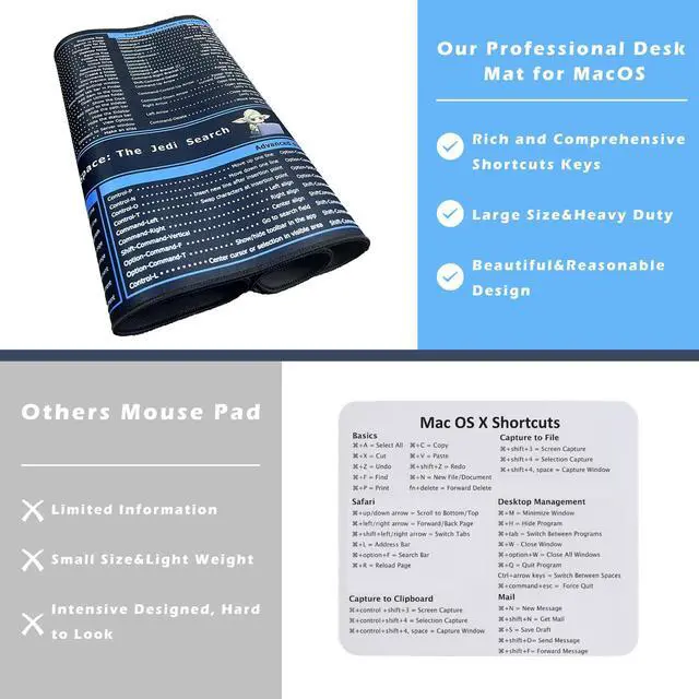 Alt view image 5 of 5 - ProbTis Keyboard Shortcut Mouse Pad Compatible with MacOS, Computer Shortcut Cheat Sheet Mousepad, Stitched Edges, Non-Slip Base Keyboard Mats, XXL Large Desk Mat, 35.4x15.7, Office Gifts