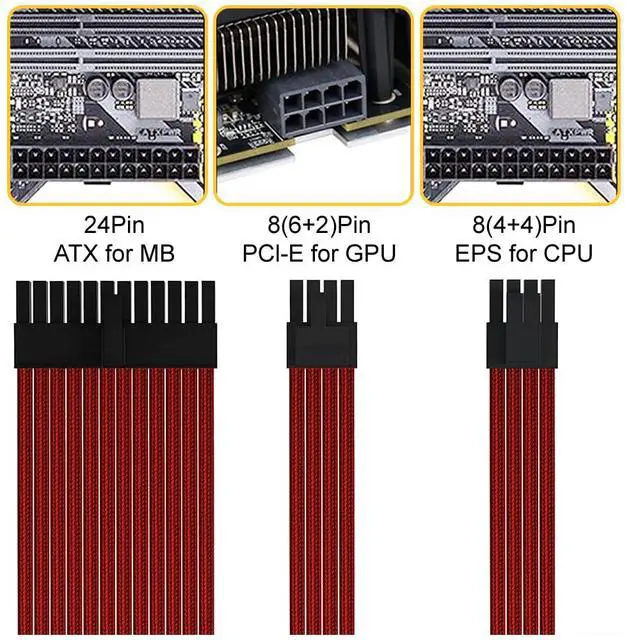 Alt view image 4 of 5 - 18AWG PSU Cable Extension Kits, Power Supply Mod Sleeve Extension Cable, 24Pin ATX Cable2x8Pin4+4 EPS Cable3X 8Pin6+2 PCI-E for PSU Cable (Red)