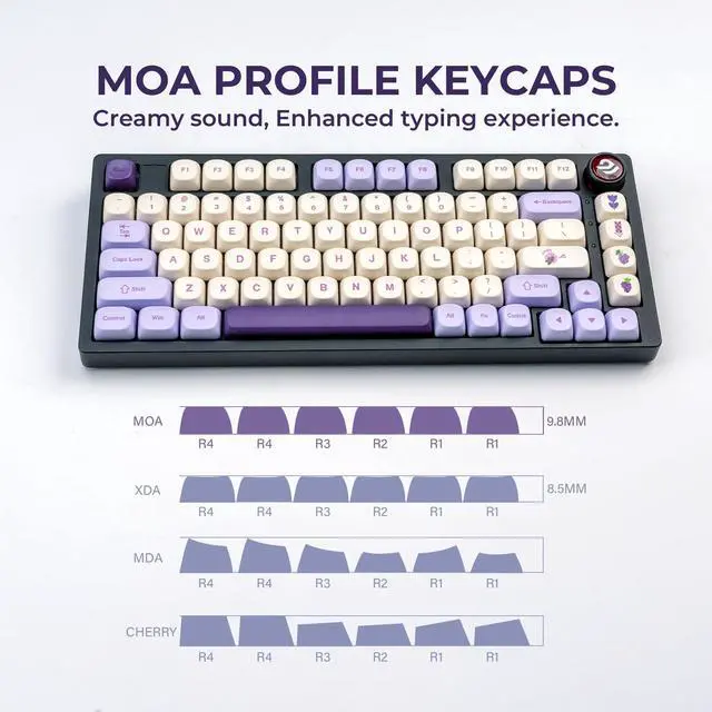 Alt view image 3 of 5 - XVX MOA Profile Purple Grape Theme PBT Dye-Sub Keycaps, Custom Keycap Set for Mechanical Keyboards (Compatible with Cherry MX Switches, Purple & White Design)