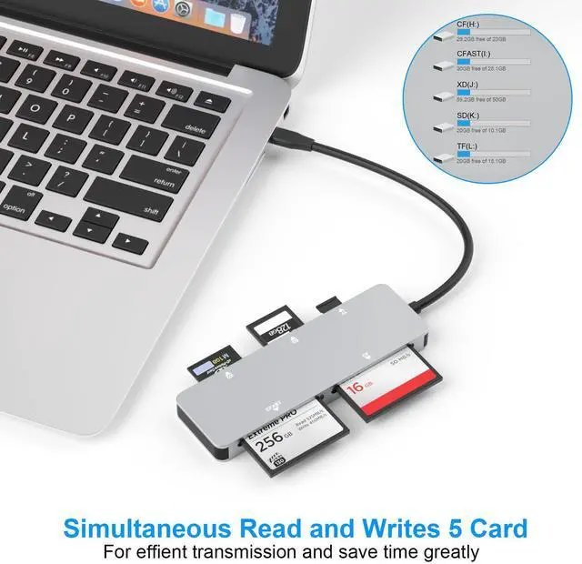 Alt view image 5 of 5 - CFast 2.0 Card Reader, USB C CFast Card Reader 3.0 5Gbps CFast/CF/SD/TF/XD - 5 in 1 Memory Card Reader/Adapter for San Disk, Lexar, Transcend, Sony Card, Read CFast/TF/SD/XD/CF 5 Cards Simultaneously