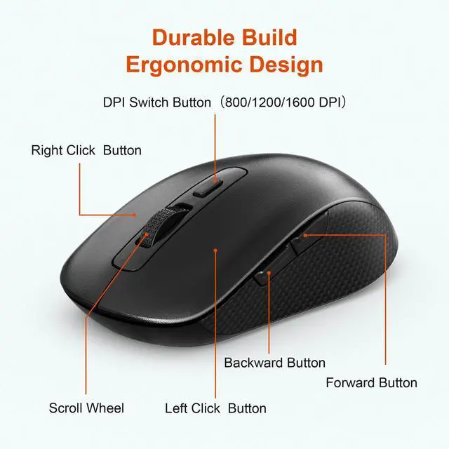 Alt view image 3 of 5 - Wireless Number Pad and Mouse, 19 Keys Portable Ultra Slim 2.4GHz 10 Key USB Keypad and 3 Adjustable DPI Silent Mouse Set for Laptop, Notebook, Desktop, PC Computer - Use One USB Receiver