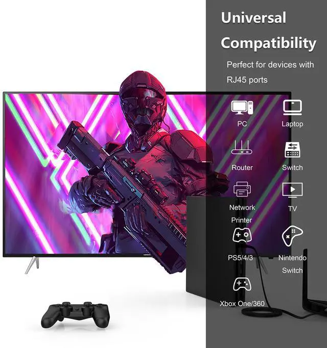 Alt view image 5 of 5 - Cat 7 Ethernet Cable 100 ft High Speed 10Gbps 600MHz, Shielded Long Ethernet Cord, LAN Cable with RJ45, Flat Internet Network Patch Cord, Fast LAN Wire for Gaming, PS5/4/3, Xbox, Modem, Router