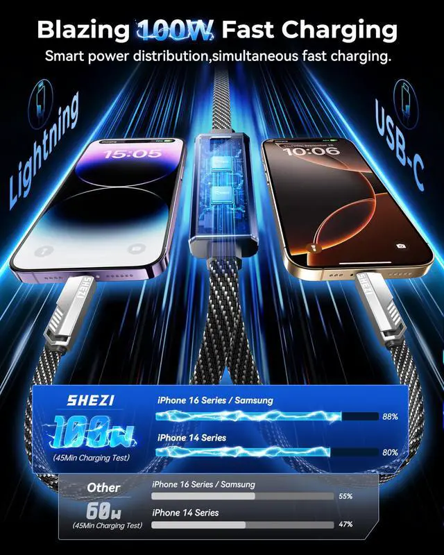Alt view image 2 of 5 - SHEZI Multi 4-in-1 USB C Cable [90W Fast Charging & Data Sync] Flat Nylon Braided Multiple Charger Cord with L/Type C/USB A Ports for iPhone Samsung-5ft