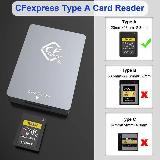 Alt view image 4 of 5 - Rytaki CFexpress Type A Card Reader USB C, 10Gbps, USB 3.2 Gen2, CF Express Type A to USB C/A Adapter