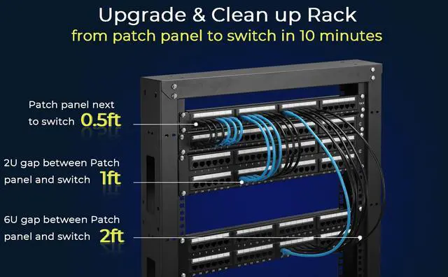 Alt view image 5 of 5 - Rapink Patch Cables Cat6 0.5ft (24 Pack), Ethernet Patch Cable 10G Support, Cat 6 Patch Cable for Patch Panel to Switch, Flexiable Cat 6 Ethernet Cable with Gold Plated Orange