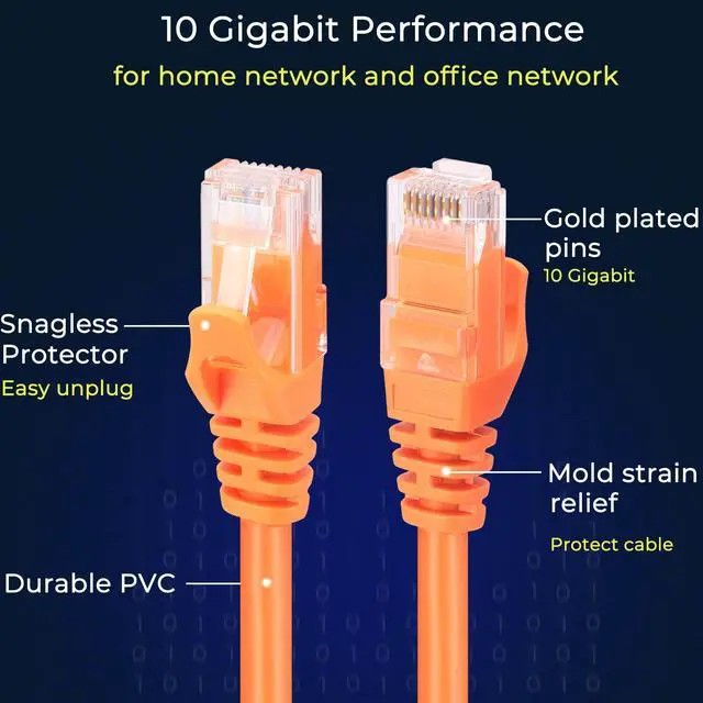 Alt view image 4 of 5 - Rapink Patch Cables Cat6 0.5ft (24 Pack), Ethernet Patch Cable 10G Support, Cat 6 Patch Cable for Patch Panel to Switch, Flexiable Cat 6 Ethernet Cable with Gold Plated Orange
