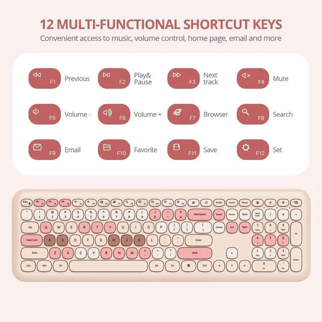 Alt view image 2 of 5 - SbocKeeb Wireless Typewriter Keyboard and Mouse Combo Retro 104 Key Full Size Office Set Milk Tea Keyboard with Silent Round Keycaps, Ideal for Laptop and Desktop PCs, Cute Design Keyboard (Milk Tea)