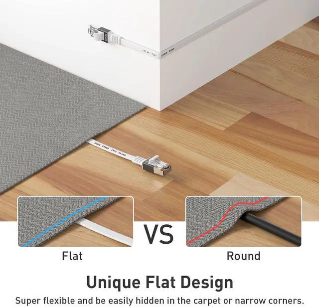 Alt view image 3 of 5 - Cat 6a Ethernet Cable 100 Ft,Durable Flat Internet Network LAN Cable with 1.5Ft Short Patch Cord, Slim High Speed Gigabit Computer Wire with RJ45 Connectors, Faster Than Cat6/Cat5e/Cat5 Cable - White