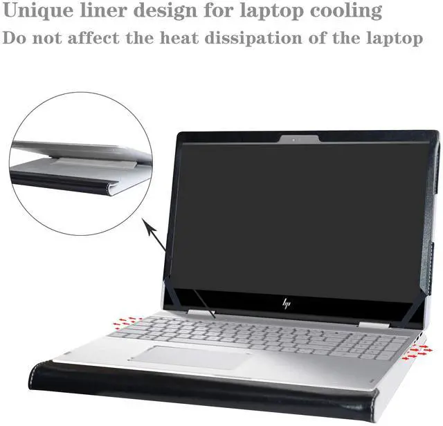 Alt view image 5 of 5 - Alapmk Protective Case for 15 inch MacBook Pro 15 (A1398) 2012-2015 & 15.6 inch HP Envy X360 15 15-cnXXXX 15m-cnXXXX 15-cpXXXX 15m-cpXXXX Laptop[Not fit Envy X360 15 15-apXXX 15-bqXXX 15-bpXXX],Black