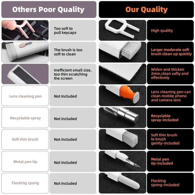 Alt view image 3 of 5 - Laptop Cleaning Kit Keyboard Cleaner, Keyboard Cleaning Kit Electronics Cleaning Tool,White +SkyBlue