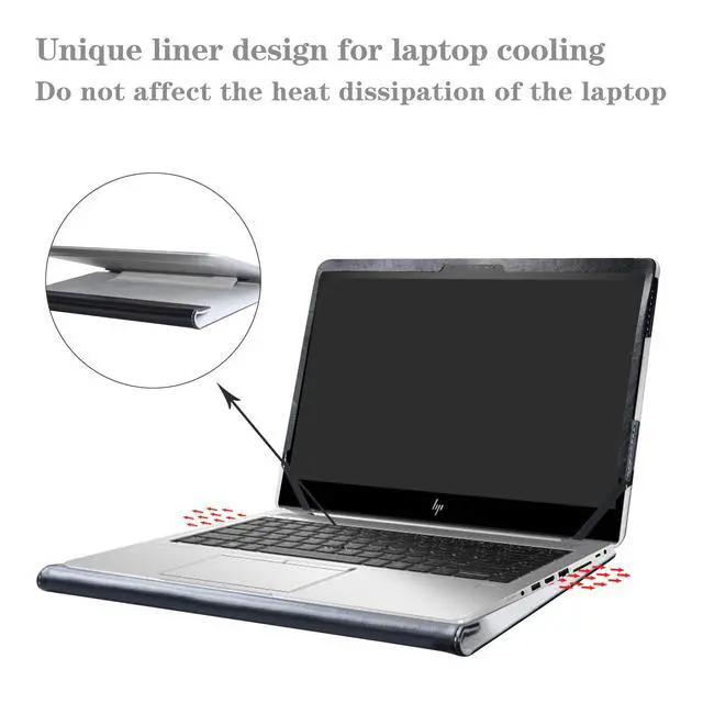 Alt view image 4 of 5 - Alapmk Protective Case Cover for HP EliteBook 840 G5 G6/EliteBook 745 G5 G6/ZBook 14u G5 G6 14" Laptop(Note:Not fit EliteBook 840 745 G4 G3 G2 G1/ZBook 14u G4/ZBook 14 G2/ZBook 14 G1),Black