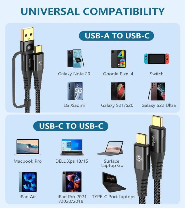 Alt view image 5 of 5 - USB Type C Charger Cable [2pack, 6.6ft], PD 100w iPhone 16 15 pro max Charger 2-in-1 USB C to USB C Cable Nylon Braid for MacBook iPad Pro/Air Samsung Galaxy S24 S23 S22 S21 S20 Note 20 10 Flip Pixel