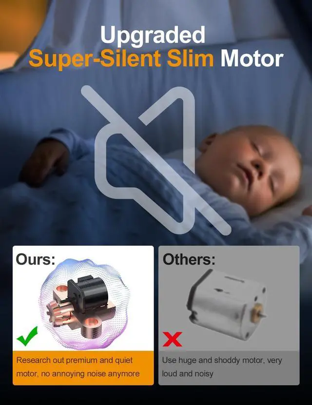 Alt view image 4 of 5 - STARSIKI Ultra-Slim Quiet Mouse Jiggler, White, USB, Compatible with Windows, Mac, iOS, and Android