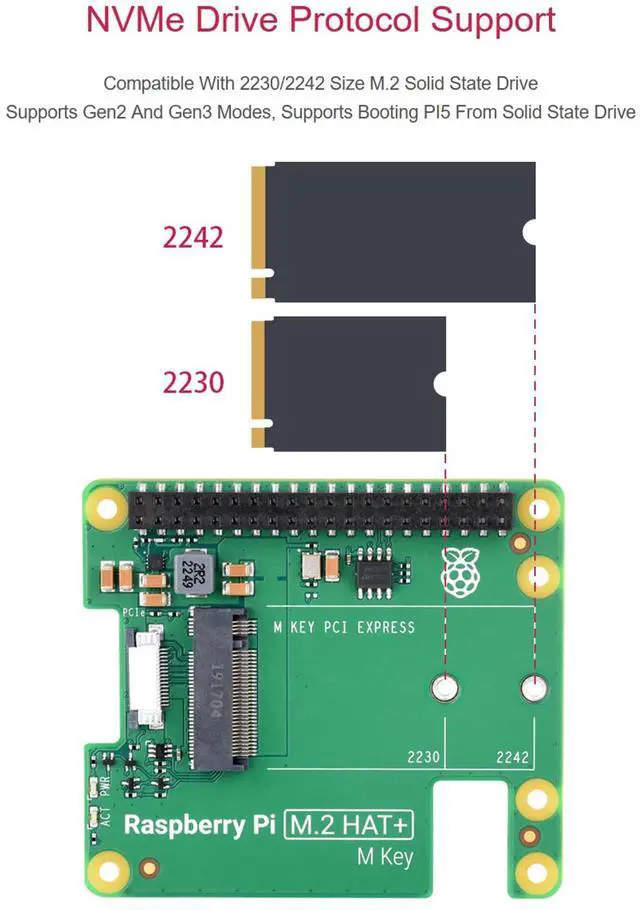 Alt view image 4 of 5 - Official Pi PCIe to M.2 HAT for Raspberry Pi 5, HAT + Standard, Comes with RPi 5 Active Cooler, Supports NVMe Protocol M.2 Solid State Drive 2230/2242 High-Speed Reading/Writing