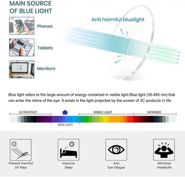 Alt view image 5 of 5 - VIPBEST Blue Light Blocking Glasses for Women Men Round Cat Eye Womens Blue Light Glasses 2 Pack Blue/Green