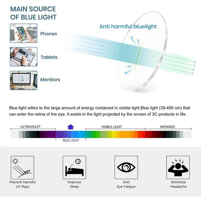 Alt view image 5 of 5 - VIPBEST Blue Light Blocking Glasses for Women Men Round Cat Eye Womens Computer Gaming Blue Light Glasses 2 Pack Pink/Red