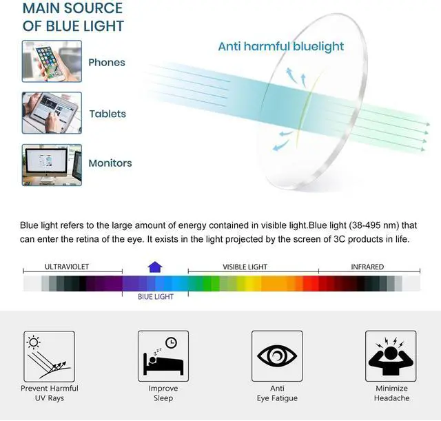 Alt view image 5 of 5 - VIPBEST Blue Light Blocking Glasses for Women Men Oval Cat Eye Computer Gaming Blue Light Glasses (Black/Green, Cat Eye)