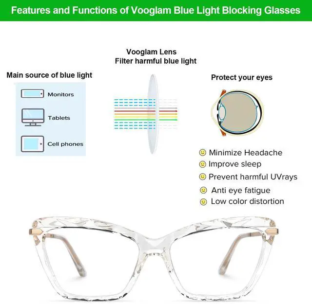 Alt view image 3 of 5 - VOOGLAM Blue Light Glasses for Women Cute Computer Office with Trending Frame Glasses Crystal Annie VFP0270-04