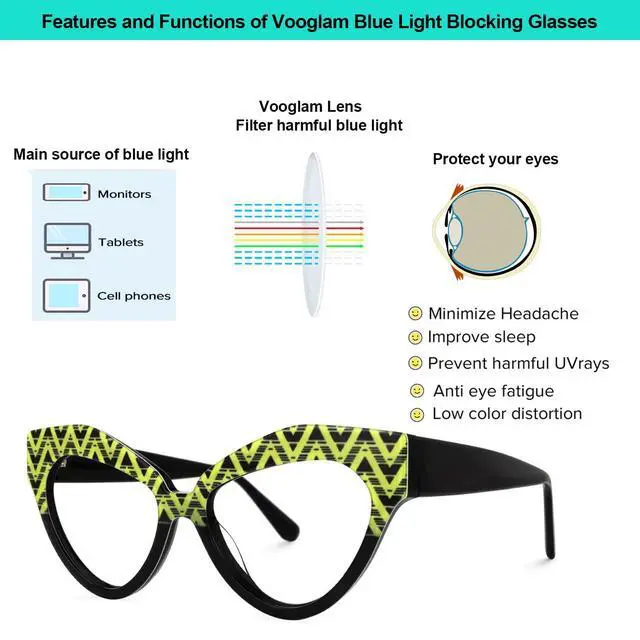 Alt view image 4 of 5 - VOOGLAM Oversize Cat Eye Blue Light Blocking Glasses for Women Anti UV Eyestrain Eyewear Adida GJGA904766-04