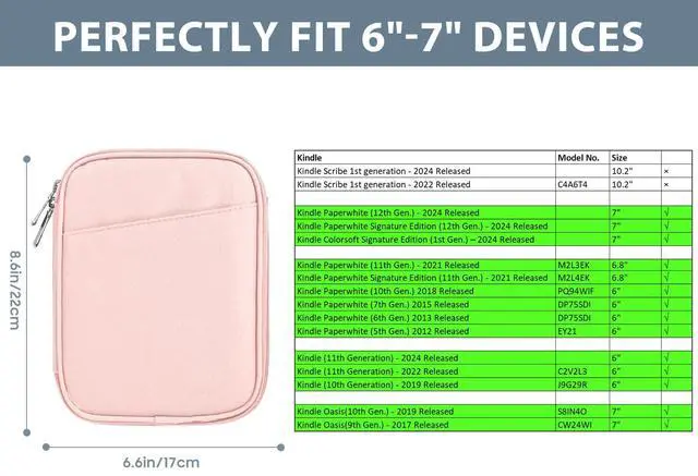 Alt view image 2 of 5 - TiMOVO 6-7 Inch Tablet Sleeve for All-New Kindle Paperwhite/Colorsoft Signature Edition, Protective Sleeve Cover Case with Pocket for Kindle E-Reader/Oasis, Pink