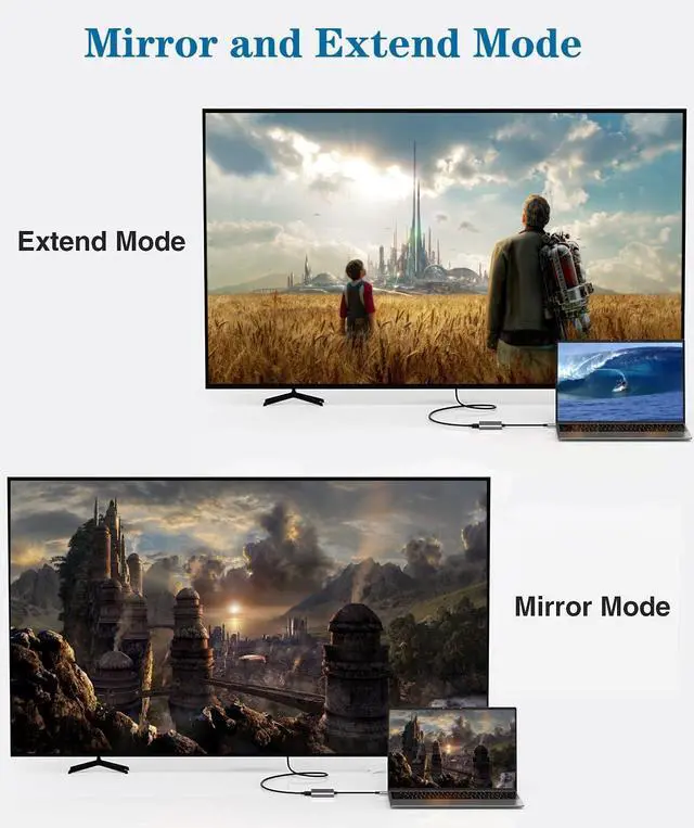 Alt view image 3 of 5 - Apple USB C to HDMI Multiport Adapter 4K@60Hz for iPhone 15/16, MFi Certified Type-C Digital AV Hub with USB 3.0, 100W PD for MacBook Pro Air iPad Pro