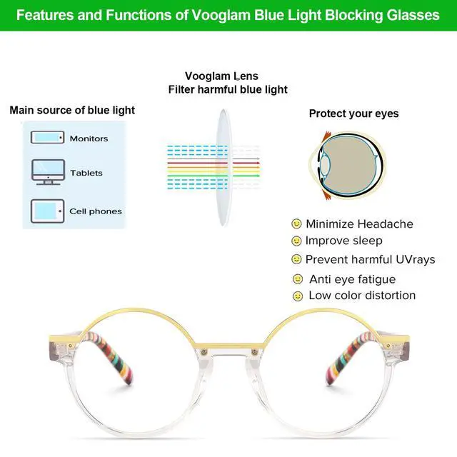 Alt view image 4 of 5 - VOOGLAM Blue Light Glasses for Women Men Computer Phone TV Anti Eyestrain Dry Eyes Round Clear Eyeglasses Latina GJGX062722-04