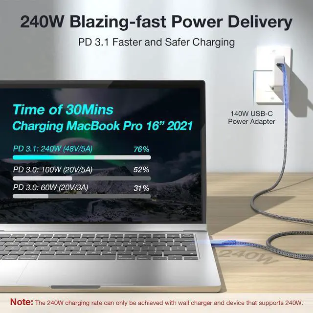 Alt view image 2 of 5 - 6.6FT USB4 Cable for Thunderbolt 4, 240W USB C to USB C Fast Charging, 8K/6K@60Hz Video and Power, PD 3.1 Monitor Display, 40Gbps High Speed Data Transfer, Cable for iPhone 16/Samsung Series