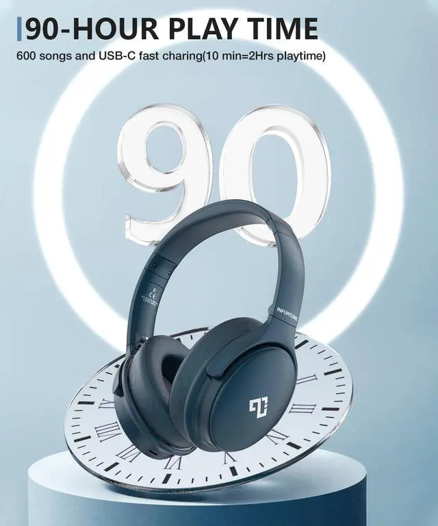 Alt view image 5 of 7 - INFURTURE Active Noise Cancelling Over Ear Bluetooth Headphone Deep Bass H1 | Comfortable, Hi-Fi Stereo, 90H Playtime, Low Latency, Foldable Lightweight for Travel, Office, Sport Running - Blue
