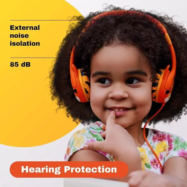 Alt view image 3 of 7 - Kidrox Wired Toddler Headphones for 1-7 Years Old 85dB Volume Limited Baby Headphones for Plane and Car Travel Children Headset for Airplane, iPad and Tablet, Kids Headphone with Cord for Children